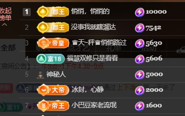♚~小巴豆~贪财好色的图片