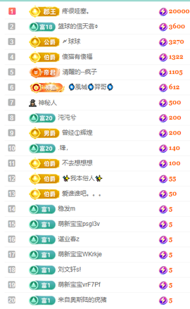 聆听恭贺北哥荣升帝圣主播照片