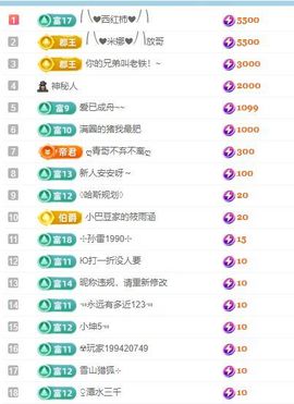 小米娜🦋常欢喜主播照片
