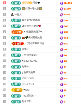 悦悦🧚‍♀️的图片