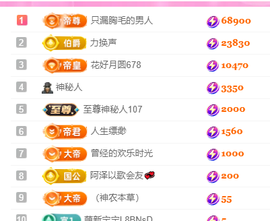 亿宝💞砥砺前行主播照片