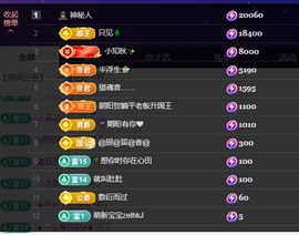 若初💐主播照片
