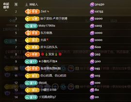 小童贺m哥公爵🤴的图片