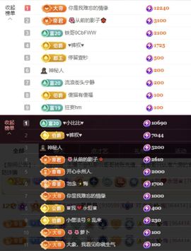 菲♥贺铁哥荣升伯爵主播照片