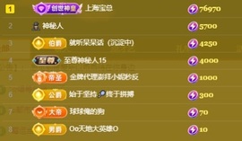 呆呆羊^主播照片