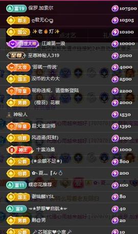 代理心雨七月饿瘦了主播照片