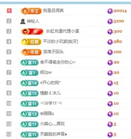 初见梦求🌻个上上签主播照片