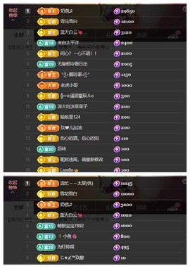 雪菜♫好运好运旺的图片