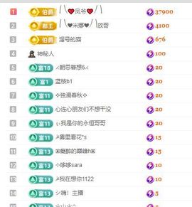 小米娜🦋常欢喜主播照片