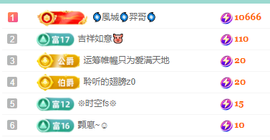 聆听~快二十冠喽主播照片