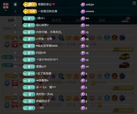 思瑶❤️不负相遇的图片