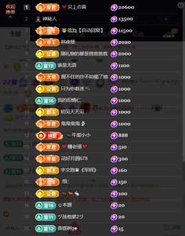 原配⇖求百元榜⇗主播照片