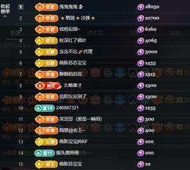 苏苏，越来越好主播照片