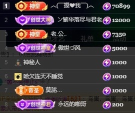 ゛❥白允儿病休主播照片