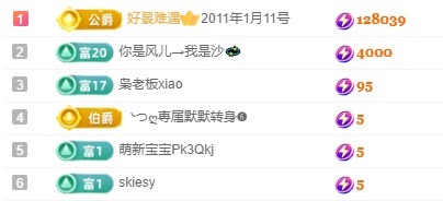 悦悦家里有事休一周的图片