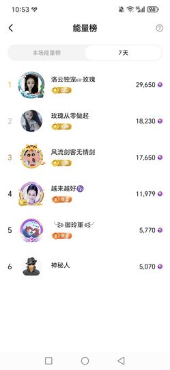 全平台最惨的玫瑰主播照片