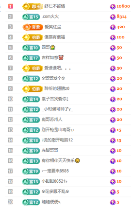 聆听~快二十冠喽主播照片