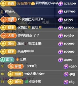 玟玟🌸加油主播照片