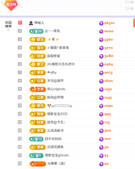 洁儿宝宝~主播照片
