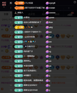 原配⇖求百元榜⇗主播照片