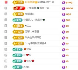 悦悦🧚‍♀️的图片