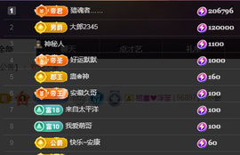 ╭☞呆呆主播照片