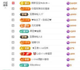金牌代理❤玲儿❤主播照片