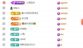 呆呆羊^主播照片