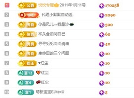 悦悦🧚‍♀️的图片