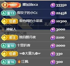 玟玟🌸加油主播照片