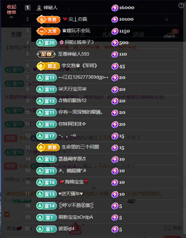 原配⇖求百元榜⇗主播照片