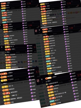 ☂客家甜心金牌代理☂主播照片