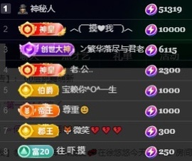 ゛❥白允儿病休主播照片