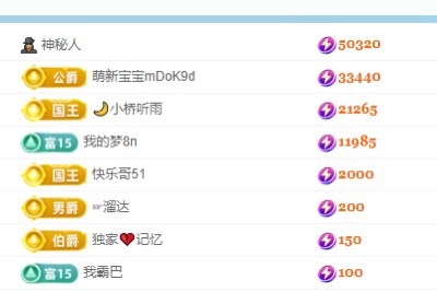 研顏求守護的主播照片