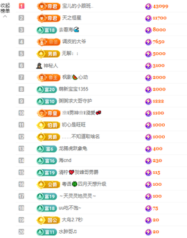 popping阿晟的图片