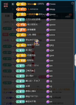 佑道♥恭贺YOU杨禧主播照片