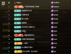 小童贺m哥公爵🤴的图片