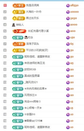 初见💋梦有事休息主播照片