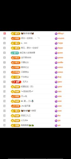 🦋香香加油🦋主播照片