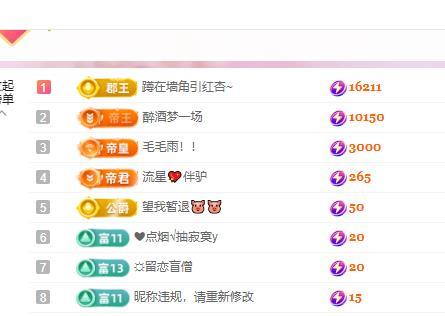 远扬兰兰❤️越来越好的图片