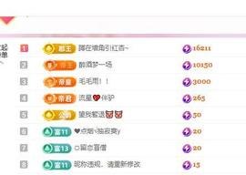 远扬兰兰❤️越来越好主播照片