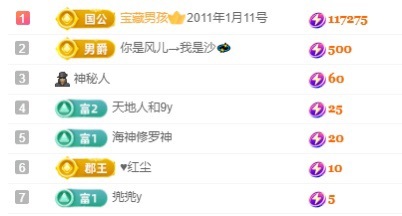 悦悦家里有事休一周的图片