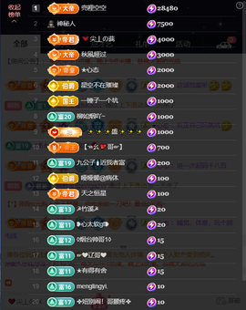 原配⇖求百元榜⇗主播照片