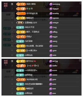雪菜♫好运好运旺主播照片