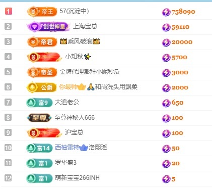 呆呆羊^的图片