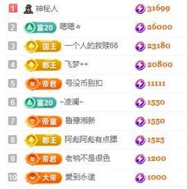 一字马~依棠主播照片