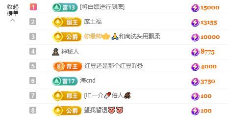 甜超幸运💘的图片
