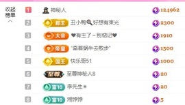 金牌代理❤玲儿❤主播照片