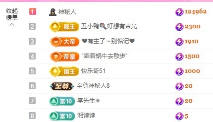 金牌代理❤玲儿❤的图片