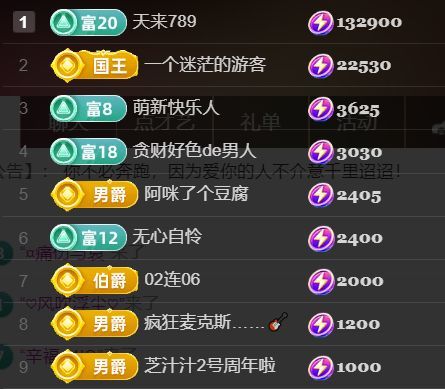 兰小样🌞生病了的图片